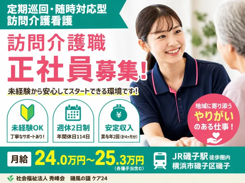 求人画像