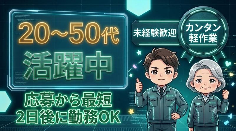 求人画像