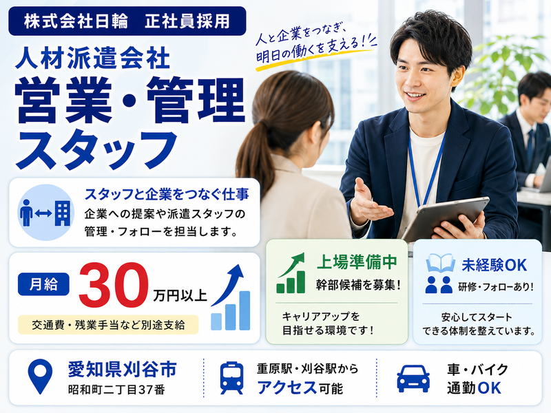 株式会社日輪の求人・転職情報