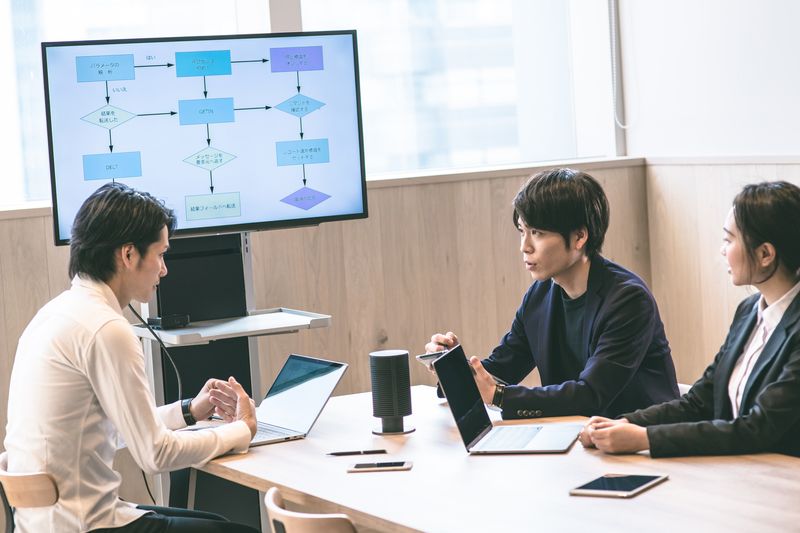 株式会社Ｂａｓｉｃ　ｏｎｅの求人・転職情報