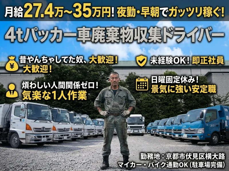 エイジェック株式会社の求人・転職情報