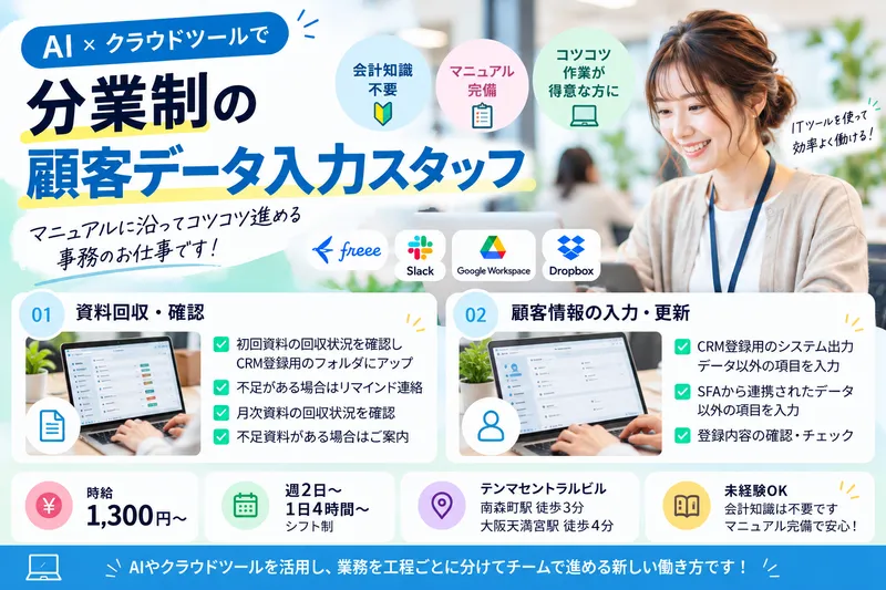 求人画像