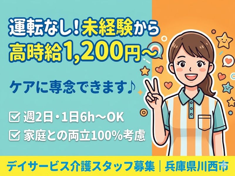 求人画像