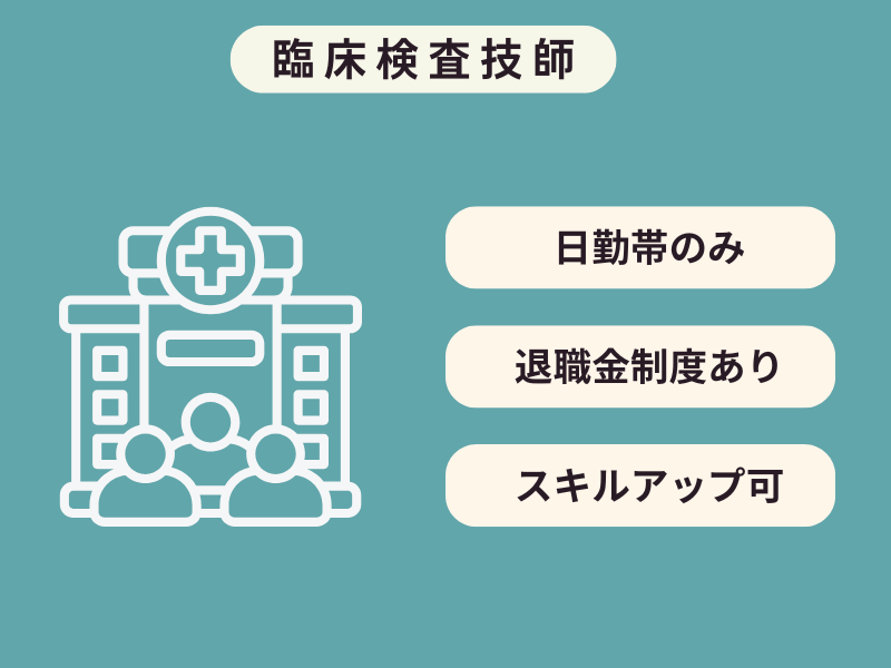 社会医療法人財団石心会 川崎健診クリニックの求人・転職情報