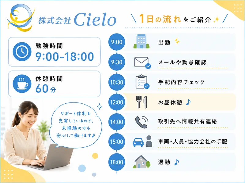 株式会社Cieloの求人・転職情報