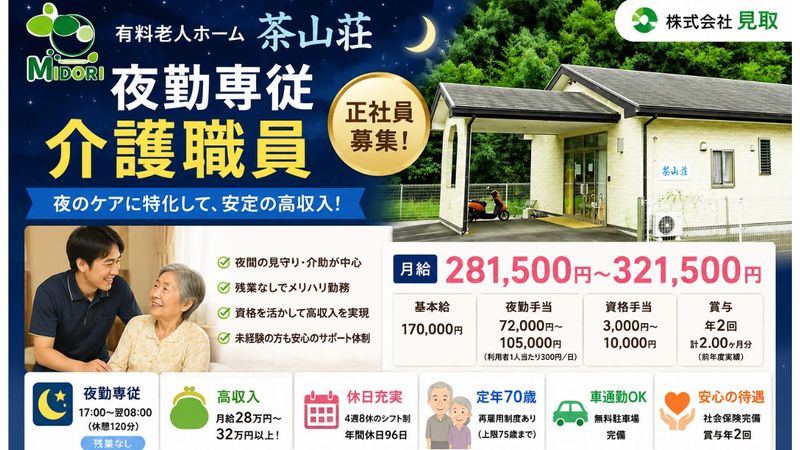 求人画像