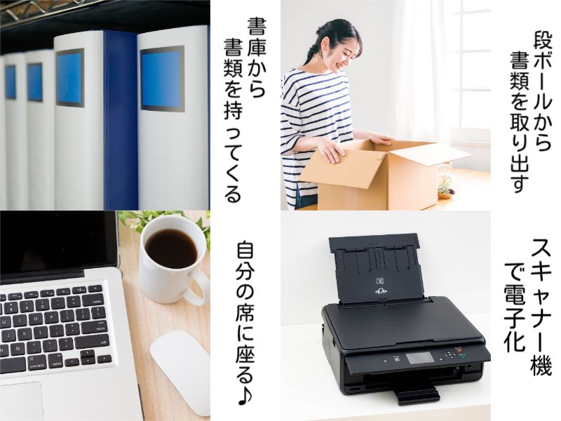 求人画像
