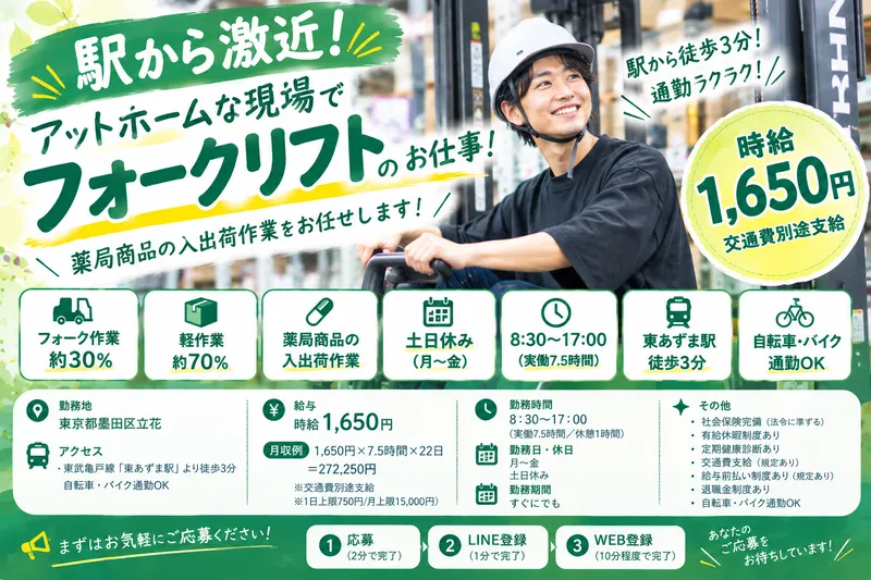 株式会社ファーストステージ