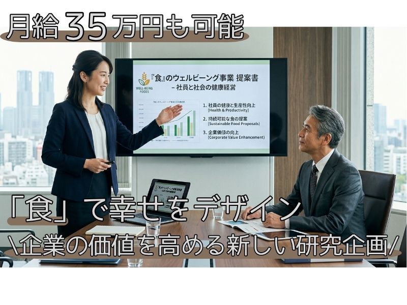 合同会社ＦＯＯＤ　ＧＲＯＯＶＥ　ＪＡＰＡＮの求人・転職情報