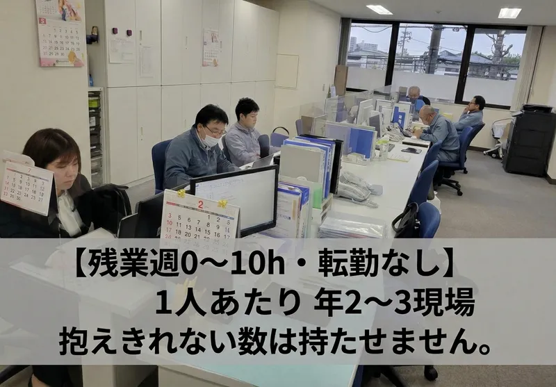 株式会社ビルドの求人・転職情報