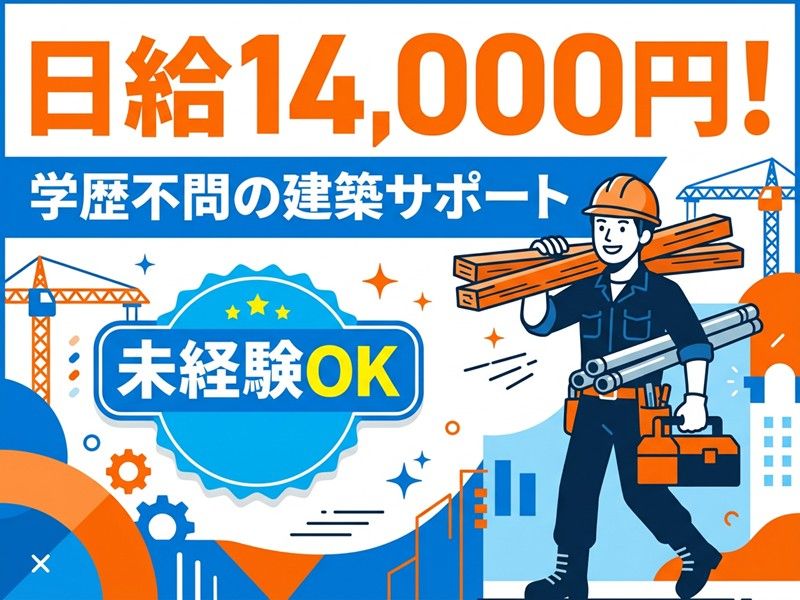 株式会社スリーアップバランスの求人・転職情報