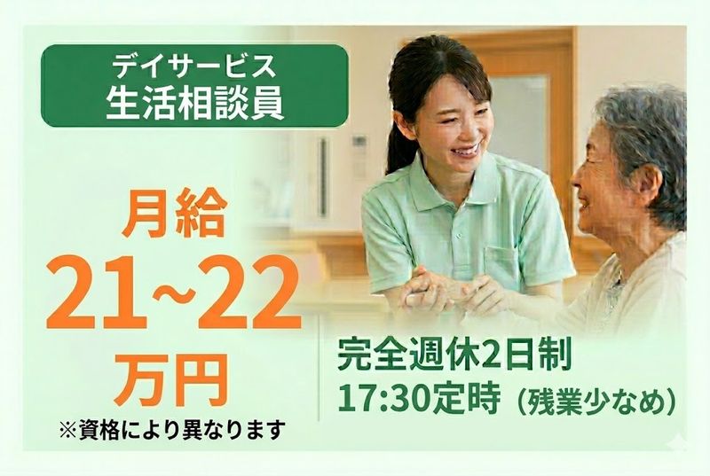 求人画像