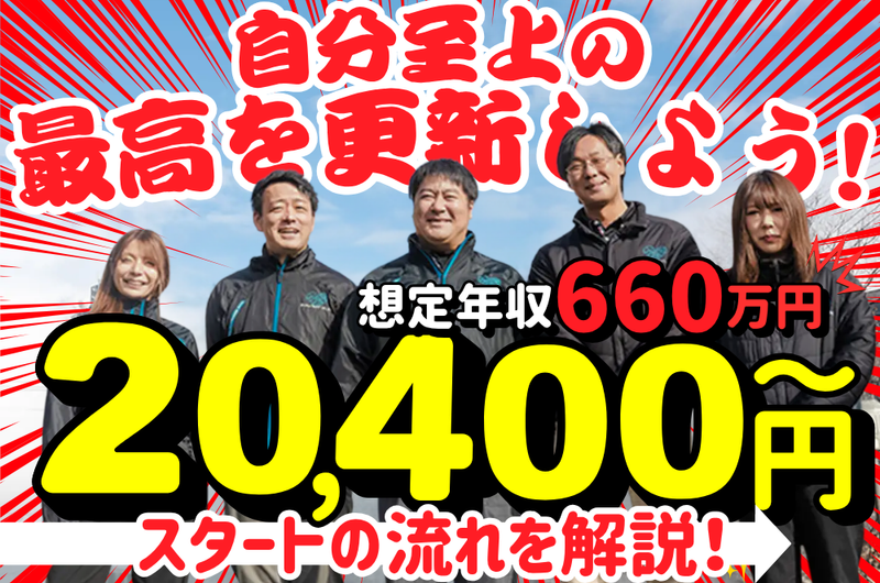 求人画像