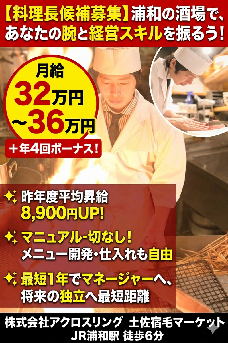 株式会社アクロスリング-0003の求人・転職情報