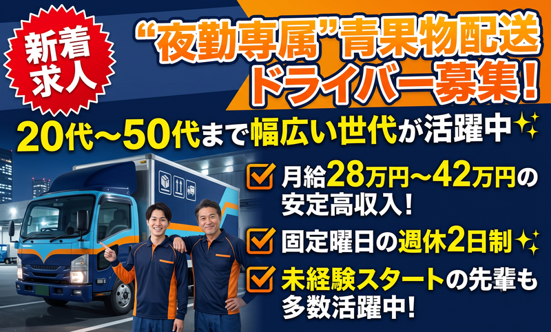 有限会社ＳＡＮＹＯ　Ｌｏｇｉｓｔｉｃｓの求人・転職情報