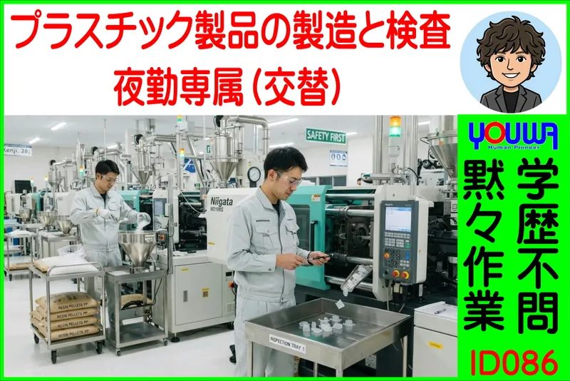 求人画像