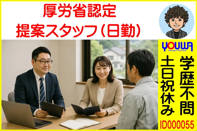 求人画像