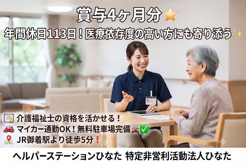 求人画像