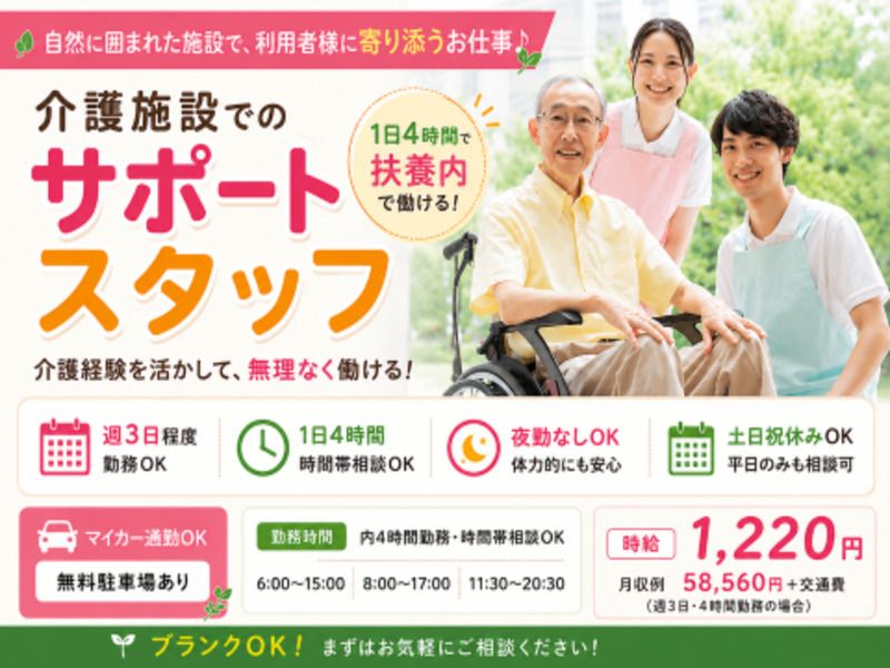 求人画像