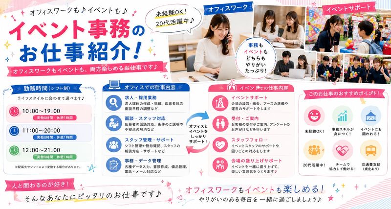 合同会社セブンチャレンジの求人・転職情報