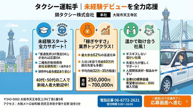 錦タクシー株式会社の求人・転職情報