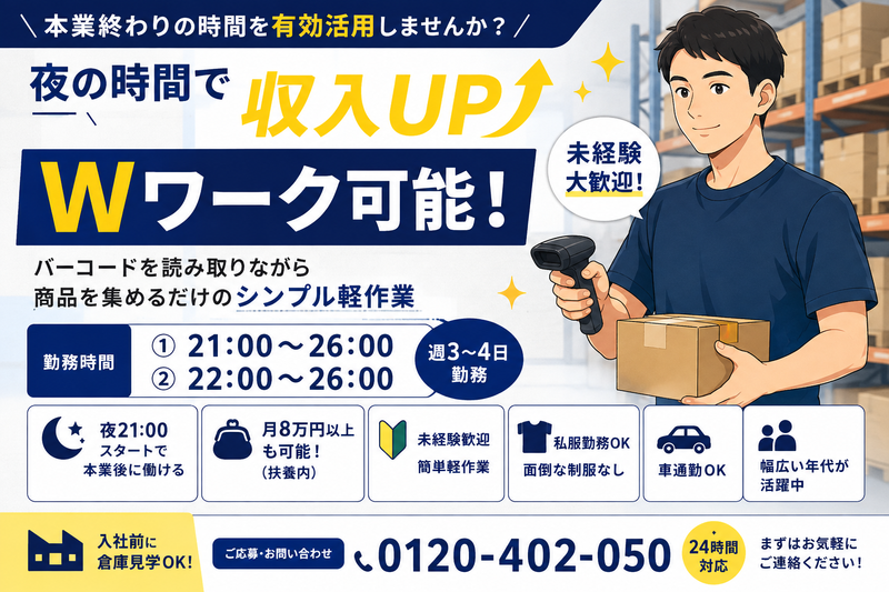 求人画像