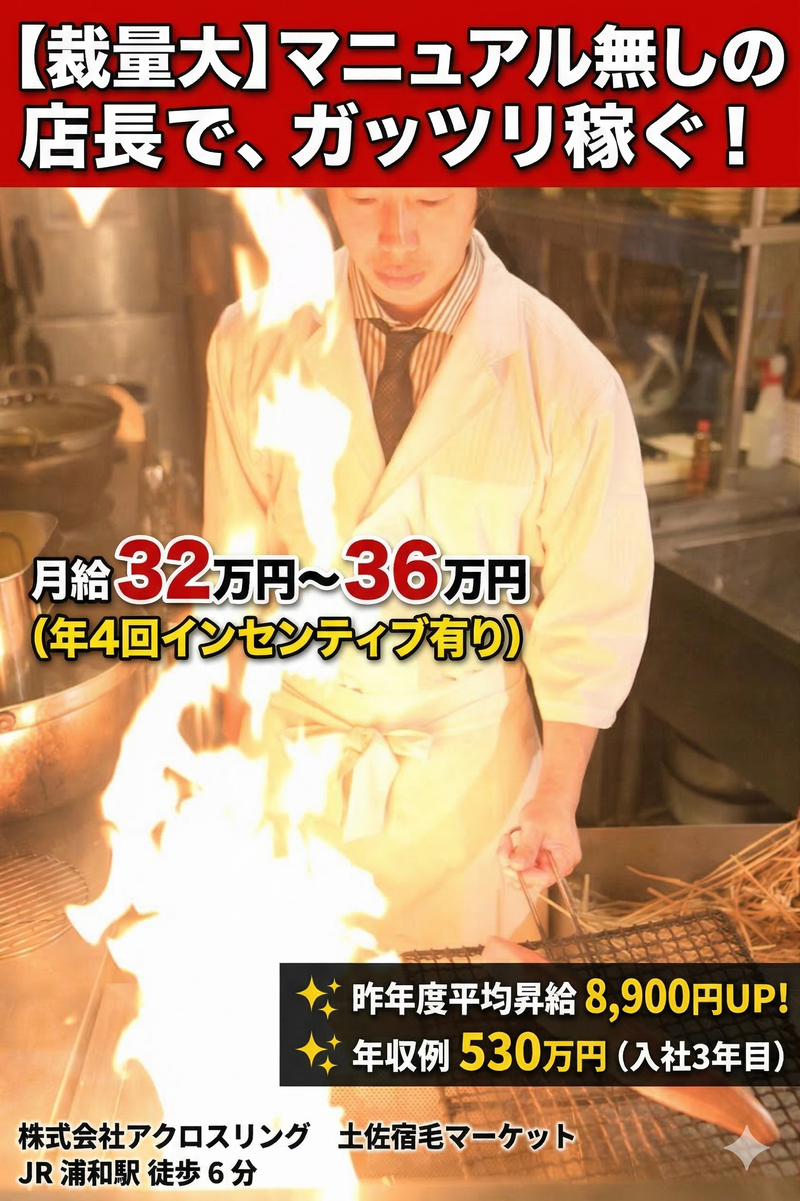 株式会社アクロスリング-0002の求人・転職情報