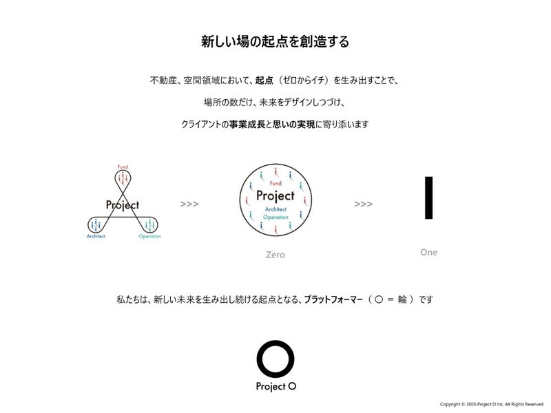 Project O株式会社の求人・転職情報