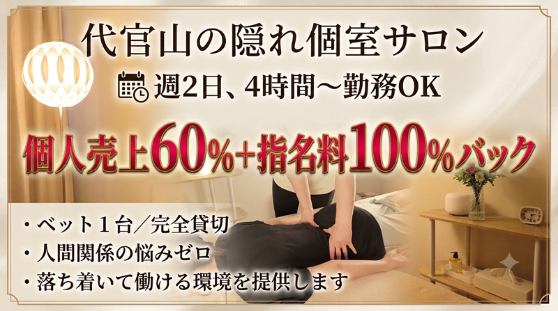 (株)AK agencyの求人・転職情報