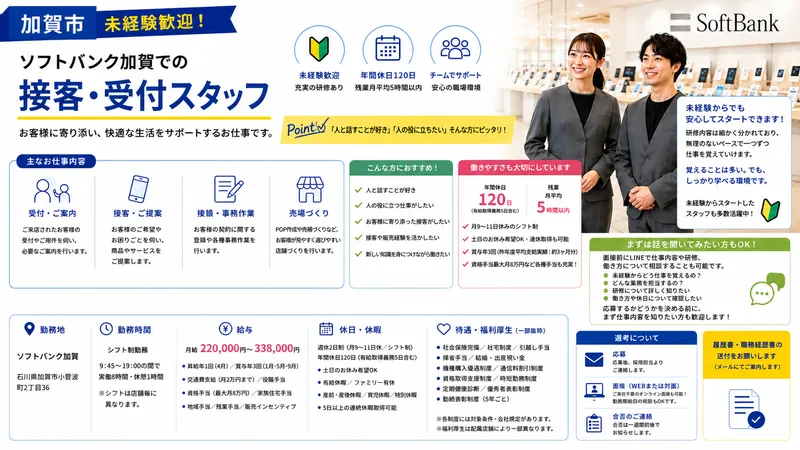 株式会社NDPの求人・転職情報