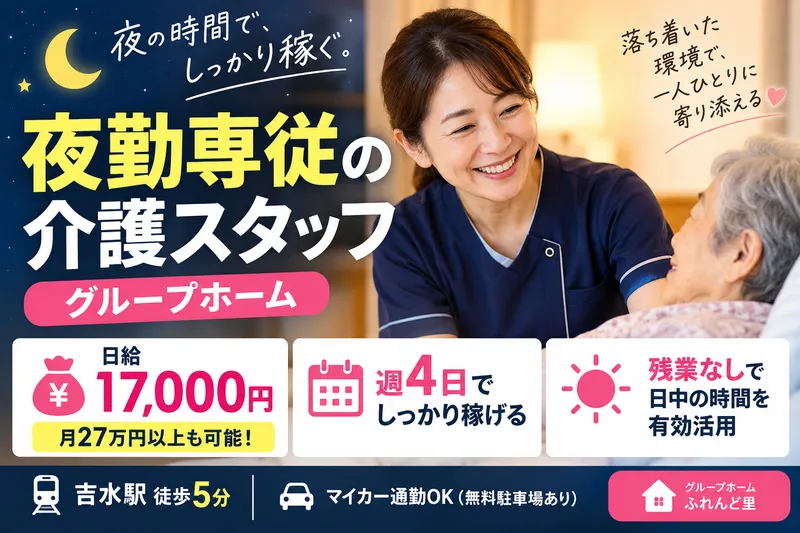 求人画像