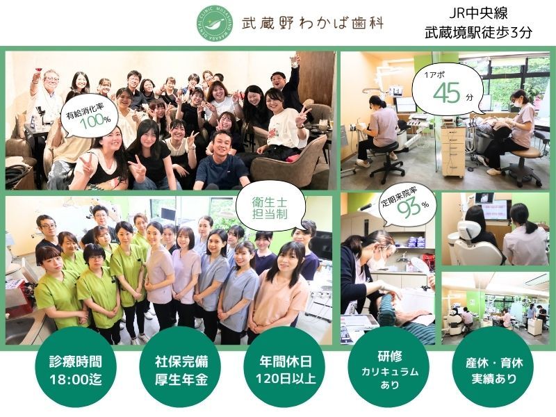 医療法人社団弥栄の求人・転職情報