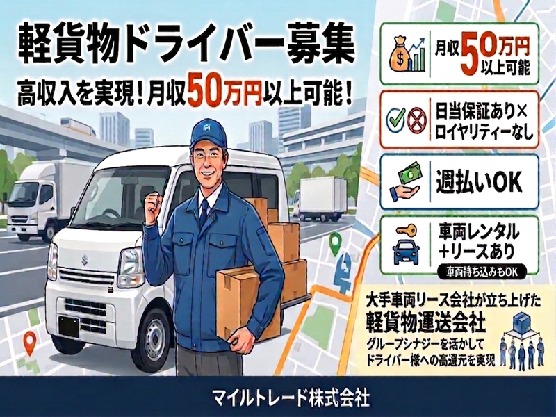 求人画像