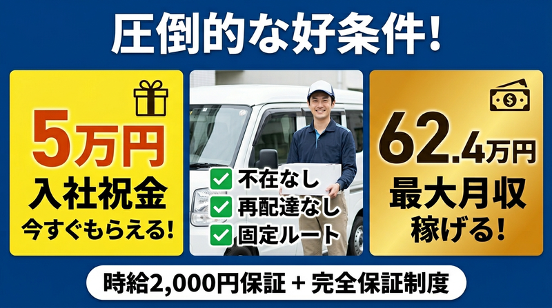 株式会社canuuの求人・転職情報