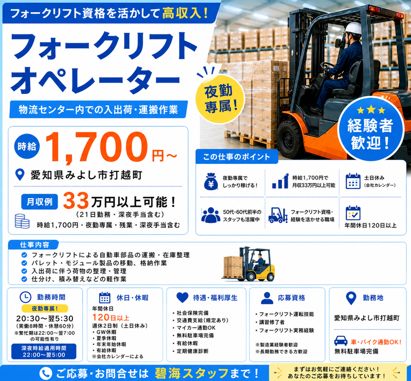 株式会社碧海スタッフ