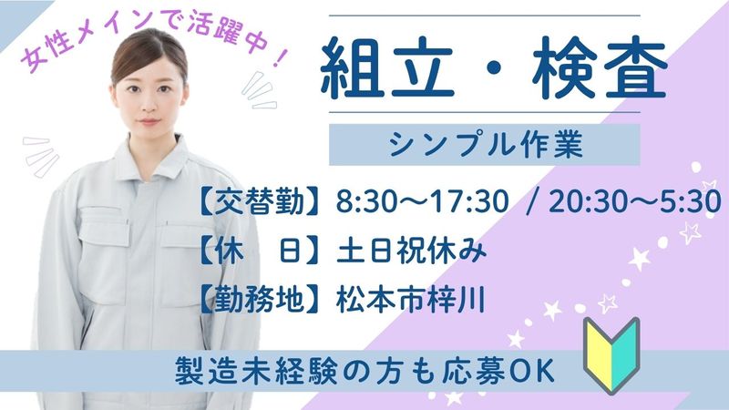 求人画像