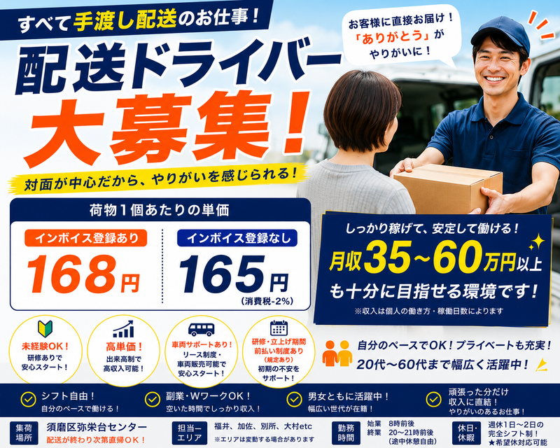 株式会社サティスの求人・転職情報