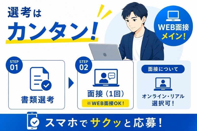 株式会社ニチギワールドの求人・転職情報