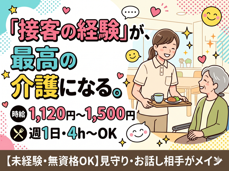 求人画像
