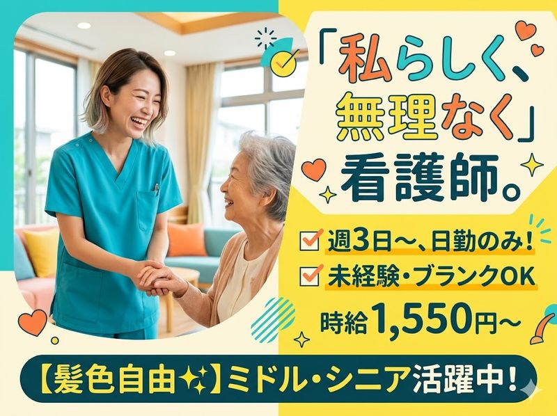 求人画像