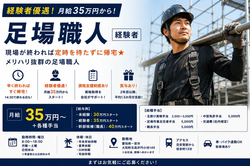 株式会社恵慎のアルバイト・バイト求人情報