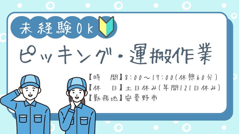 求人画像