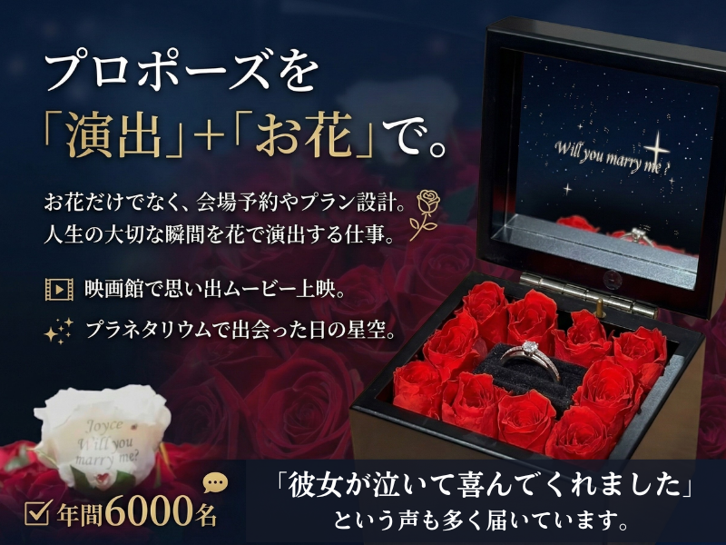 株式会社Ucaの求人・転職情報