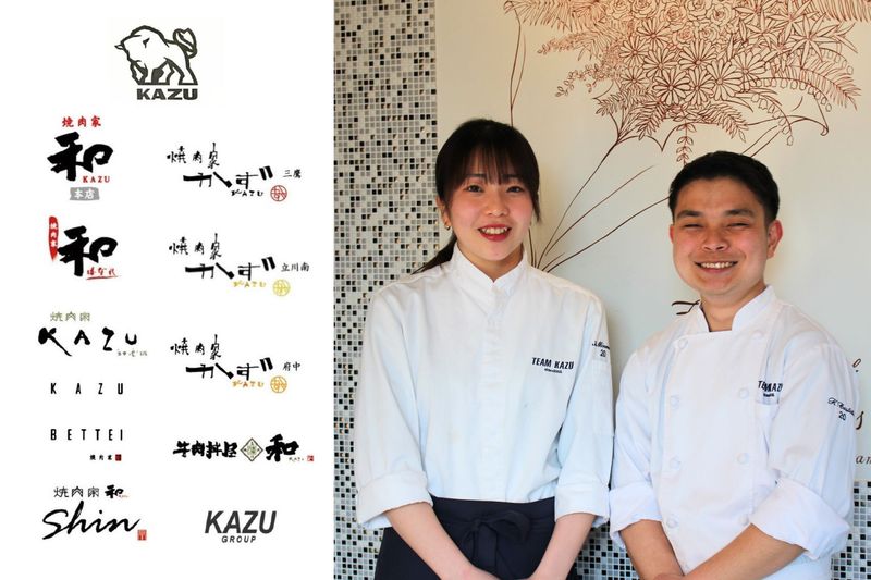 株式会社ＫＡＺＵの求人・転職情報