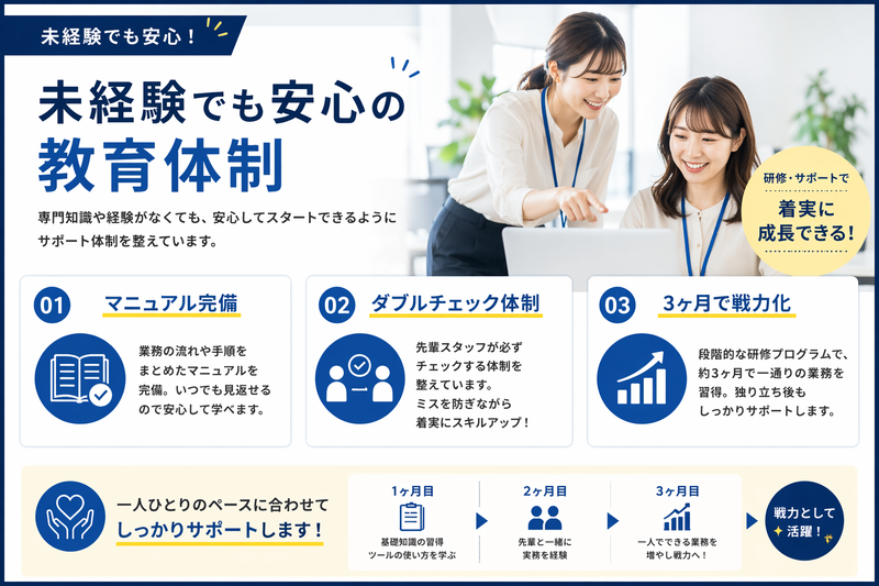 社会保険労務士法人イイズカ事務所の求人・転職情報