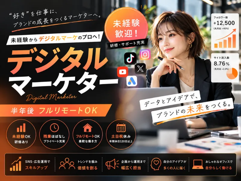 株式会社ＭＹ‐ＫＳＨの求人・転職情報