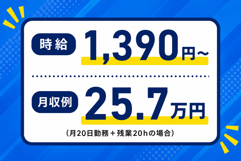 株式会社ニチギワールド
