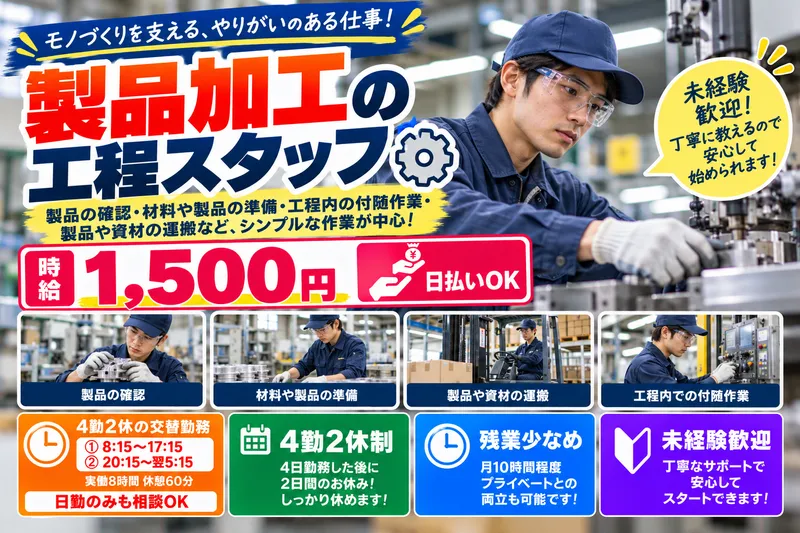 株式会社クロスオーダー　大阪本社のアルバイト・バイト求人情報
