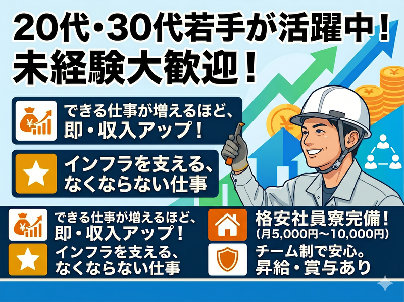 九建架線工事株式会社の求人・転職情報