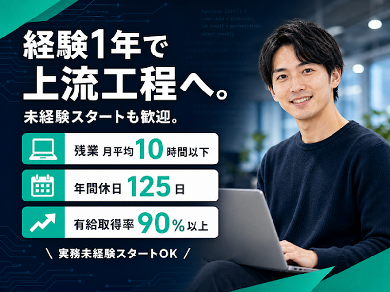 株式会社ベタフルの求人・転職情報